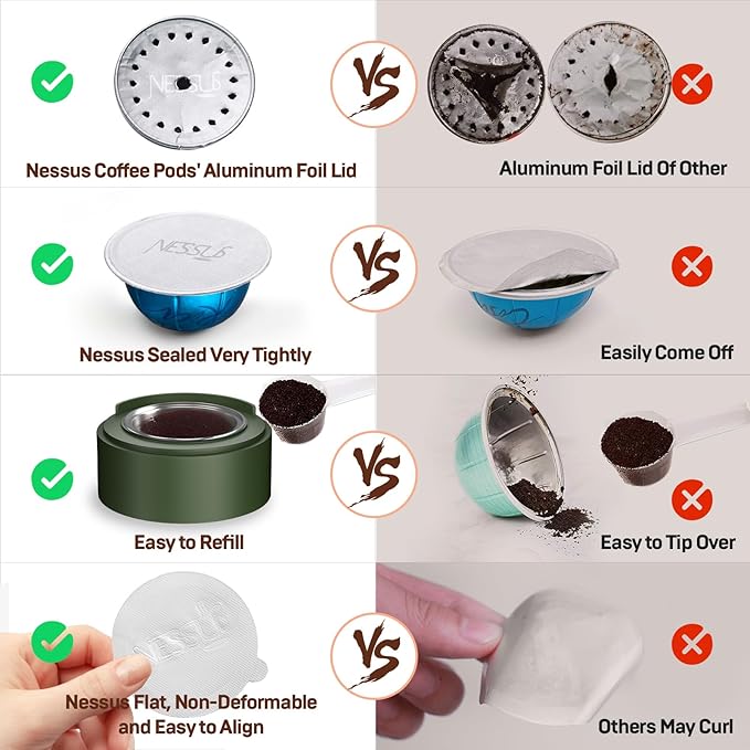 Nessus Reusable Vertuo Capsule Kit, [ALSeal EZ FIT] for Refillable Pods with 100 Pcs Aluminum Foil Seal Lids, Holder, Brush, for Refilling Vertuo Pods Reusable Vertuoline Pod(Green)