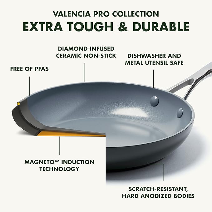 GreenPan Valencia Pro Hard Anodized Healthy Ceramic Nonstick 10" and 12" Frying Pan Skillet Set, PFAS-Free, Induction, Dishwasher Safe, Oven Safe, Gray