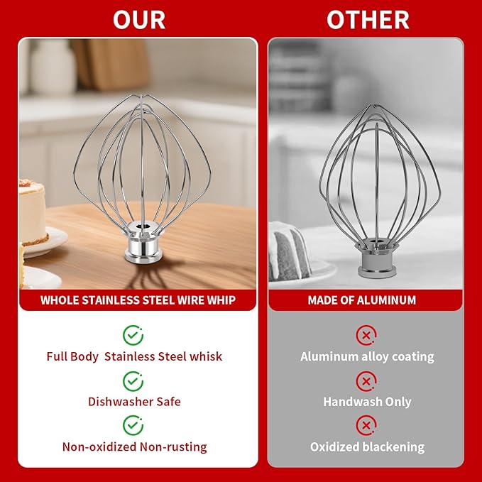 Whisk Attachments for KitchenAid 4.5/5Quart Mixer, Titl-head Stand Kitchen aid Mixer Accessories, Upgrade 6 wire Whole Stainless Steel Whisk parts Dishwasher Safe not Tarnish