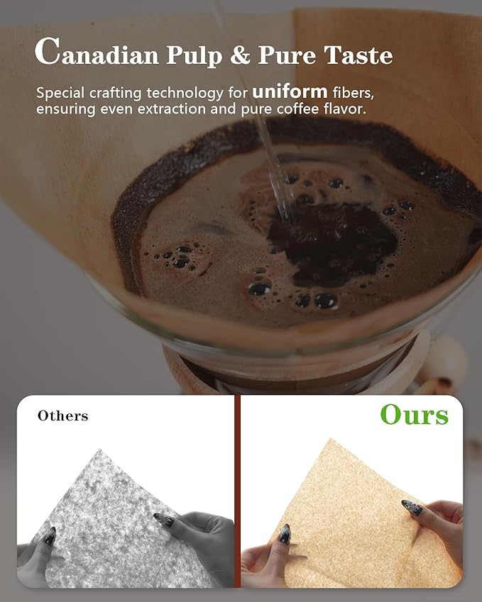 Pre-folded Natural Unbleached Coffee Filters - 100 Count, Compatible with Pour-Over Coffee Makers