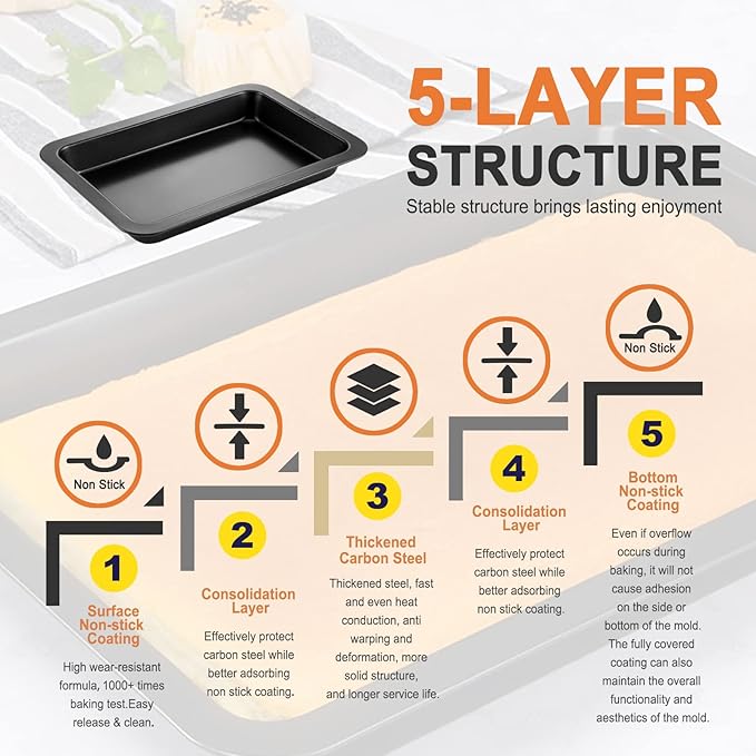 CHEFMADE Rectangle Cake Pan, Nonstick 13-Inch Loaf Pan Deep Dish Bakeware, 9.3" x 13.3" x 1.6"