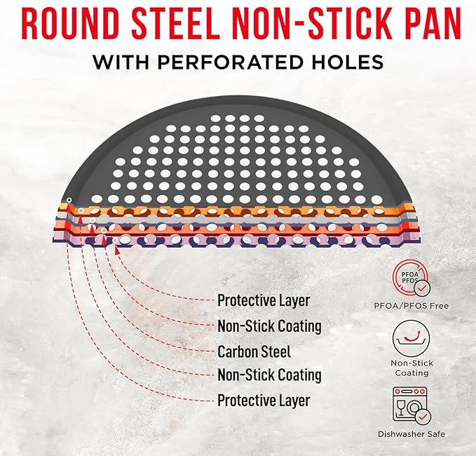 Non-Stick Pizza Pan 1 Pack, 13 Inch Round Carbon Steel Pizza Tray with Perforated Holes for Crispy Crust, PFOAPFOSPTFE Free, Dishwasher & Oven Safe Up To 450°F, Durable Nonstick Gray Coating