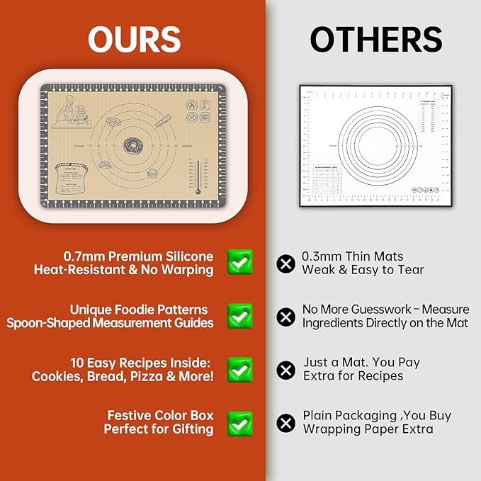 Silicone Baking Mat With 10 Delicous Recipes, Extra Thick Silicone Mat for Baking,Non Stikc Pastry Mat for kneading Dough Rolling, Macaron, Bread, Cookie, Pizza for Fondant/Pie Crust