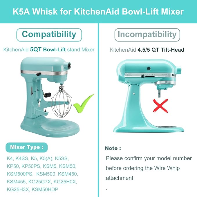 Wire Whip for KitchenAid Stand Mixer, airkitrep K5AWW Whisk Replacement, Stainless Steel 6 Wire Whip Attachment, Balloon Whisk Fit for Kitchen Aid 5 Quart Bowl-Lift, Ideal for Beating Eggs, Cream