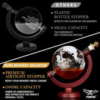 PONPUR Whiskey Globe Decanter, Gifts for Men Dad Him Stocking Stuffers, Anniversary Birthday Gift for Husband Boyfriend Brother Grandpa, Unique Housewarming Presents Whisky Bourbon Decanter, 1000ml