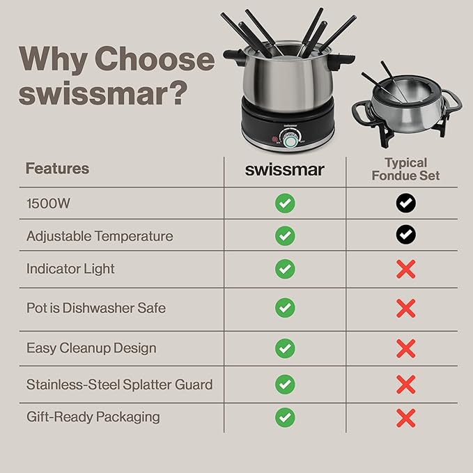 Swissmar Arolla 10 Pieces Stainless Steel Electric Fondue Set - Perfect Fondue Pot Electric Set for Cheese, Caramel, Chocolate, Oil, Broth & More - Gift Ideas for Wedding, House Warming, 2.1 Qt / 2L