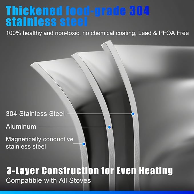 WELLOXY 7.5Qt Tri-Ply Stainless Steel Stock Pot with Tight-Fittng Lid & Twist and Lock Handles for Energy-Saving Cooking, Large Stew Pots for Soup, Gumbo, Pasta, Dutch Oven Style Cookware on Induction