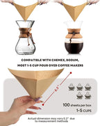 Pre-folded Unbleached Cone Coffee Filters, 100 Count Disposable Paper Filters Compatible with Hario V60 Size 02 Drippers, Bodum & 1-5 Cups Pour Over and Drip Coffee Makers
