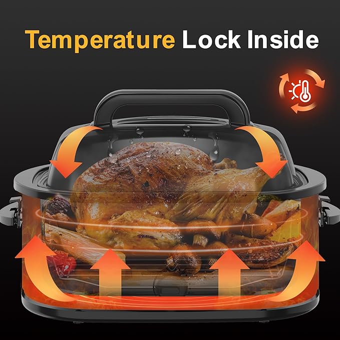 Electric Roaster Oven 26 Quart, Electric Turkey Roaster with Viewing & Self-basting Lid, Large Roaster Pan with Defrost & Warm Function, Stainless Steel Turkey Roaster Oven, Silver