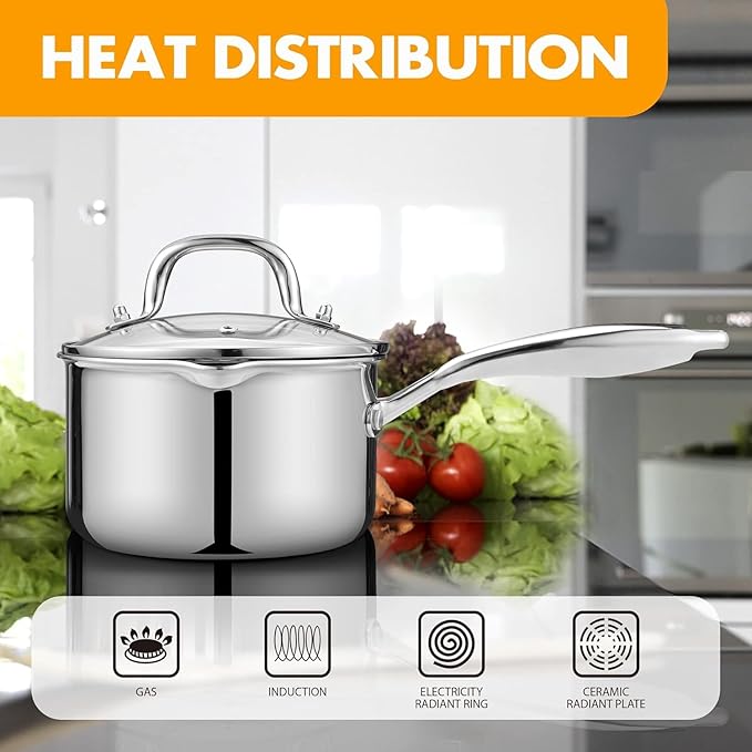 Tri-Ply Stainless Steel Sauce Pan with Steamer Basket & Straining Glass Lid — Heavy-Duty,Thick Base,Rust-Resistant,Warp-Free —100% Food-Grade —Built to Last– Works with All Stovetops, Pasta Pot 2.5 QT