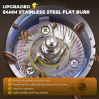 Commercial Coffee Grinder Heavy Duty - 64mm SS Flat Burrs, 8 Precise Settings, Button Control, 35oz Hopper, Business and Home Use, White 400W