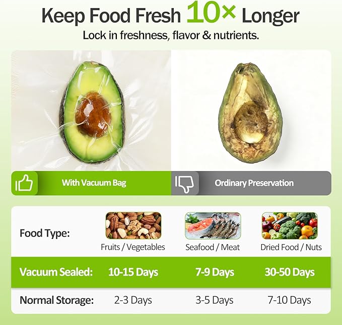 Vacuum Sealer Bags for Food, BPA-Free Food Storage Bags, Freezer, Microwave – Odor-Resistant, Leak-Proof – Compatible with Auletor Mason Jar Vacuum Sealers (10PCS)