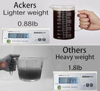 Ackers Etched Graduated Glass Measuring Cup - [Insulated Handle | V-Shaped Spout] - High Borosilicate Glass Measuring Cup for Kitchen or Dining, Easy to Read,1000 ML (32 Oz, 4 Cup)