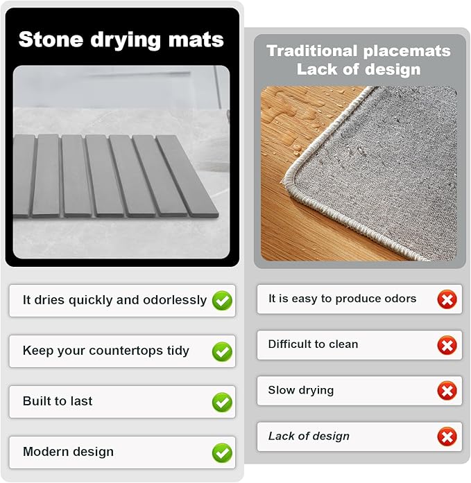 Stone Drying Mat for Kitchen Counter, 23.6"x15.4" Large Dish Drying Mat with 2 Pack Absorbent Stone Coasters 1 Seasoning Pad Quick Dry Dish Drying Mats for Kitchen Counter, Grey