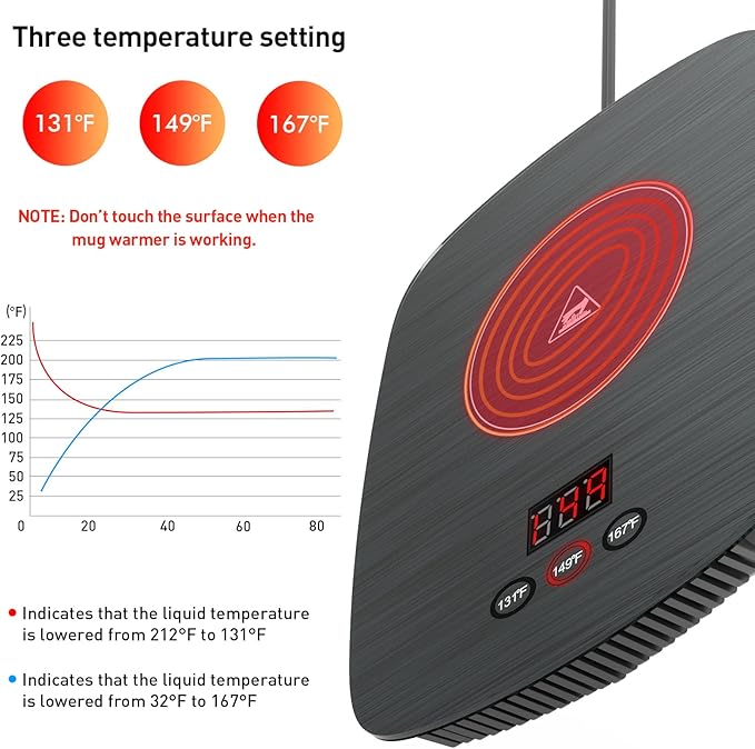 Mug Warmer,Coffee Warmer for Desk Office Home Use, Electric Cup Warmer with Three Temperature Settings,Coffee hot Plate for Cocoa Tea Water Milk with Auto Shut Off After 4H Feature (Grey/Without Mug)
