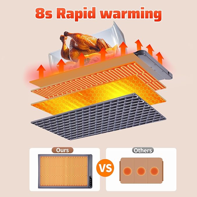 Warming Mat For Food Chafing Dishes for Buffet,Food Warming Mat,Portable Food Warmer,Counter Silicone Warming Mat With 6 Level Temperature 6 Hours Timers (XL 24"x16") Grey Fathers Day