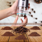 Mulli Portable Burr Coffee Grinder,Electric Cafe Grind, Adjustable Burr Mill with 5 Precise Grind Setting for Drip/Espresso/PourOver