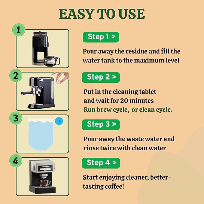 Coffee Maker Cleaner & Descaler Tablets 12-Pack - Coffee Machine Tablets for Keurig,Nespresso,Jura, Breville, Ninja, Deep Cleaning Coffee Pot Cleaner and Descaler for All Espresso Machines