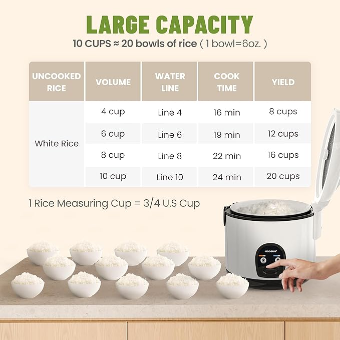 10-Cup Uncooked Rice Cooker & Food Steamer - Ceramic Non-Toxic Inner Pot, One-Touch Multifunction for Rice/Sauté/Yogurt, Dishwasher Safe, 3-10 Family Size, White