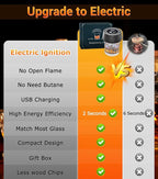 Whiskey Smoker Kit with Built-in Lighter, Electric Cocktail Smoker Kits with 6 Wood Chips Old Fashioned Bourbon Drinking Smoking Kit Gifts for Dad Husband Men Father, No Butane Needed, Black