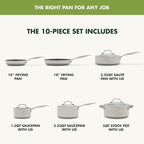 GreenPan Valencia Pro Stainless Steel 10 Piece Cookware Pots and Pans Set, Induction Suitable Mirrored Tri-Ply, Ceramic Nonstick PFAS-Free PFOA-Free Coating, Multi Clad, Dishwasher Oven & Broiler Safe