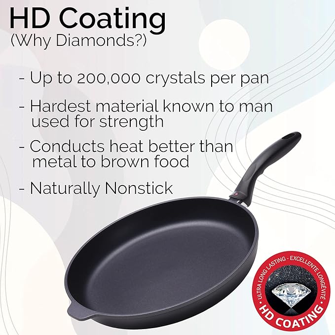 Swiss Diamond 12.5 Inch Frying Pan Nonstick Diamond Frying Pan, Aluminum Coated Skillet, Dishwasher Safe and Oven Safe Fry Pans with Stainless Steel Handle, Grey