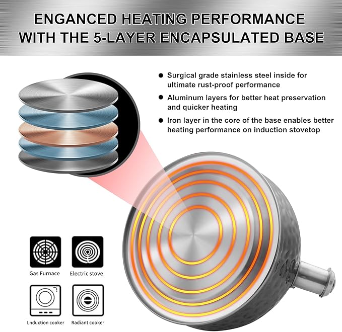 Copper Tea Kettle Stainless Steel Teapot Whistling Kettle Unique Button Control Kettle Outlet Loud Whistle Food Grade Teapot 3.2 Quart / 3 Liter Black