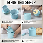 Zulay Kitchen Porcelain Butter Crock With Lid & Knife - Authentic French Butter Dish For Fresh & Spreadable Butter - Light Blue