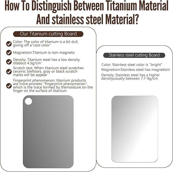 SHUWEICAO- Titanium Cutting Boards For Kitchen, 100% Pure Cut Titanium Cutting Board, Food Grade Quality,Easy To Clean And Will Not Absorb Odors, Suitable For Kitchen Or Outdoor Camping (14.17*9.84in)