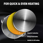 Stainless Steel Stockpot with Lid - 10 Quart Soup Pot for Induction Cooking