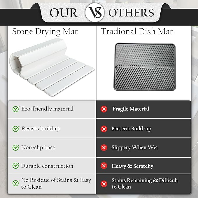 Large Stone Drying Mat for Kitchen Counter | Premium Diatomaceous Earth Coaster Set for Dishes | Non-Slip Kitchen Sink Mat | Fast-Absorbing, Eco-Friendly | 23" x 15.5" (Modern White)