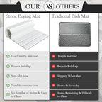 Large Stone Drying Mat for Kitchen Counter | Premium Diatomaceous Earth Coaster Set for Dishes | Non-Slip Kitchen Sink Mat | Fast-Absorbing, Eco-Friendly | 23" x 15.5" (Modern White)