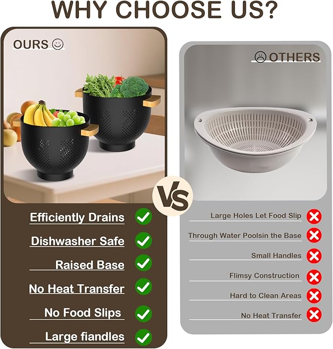 Colander for Kitchen, 6 QT Metal Colander with Wood Handle, Essentials Kitchen Gadgets Strainers and Colanders Food Strainer Basket for Draining Pasta Strainer, Vegetable & Fruit, Black