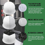 10 Pack Activated Carbon Water Filter Pods Replacement for Coffee Maker System