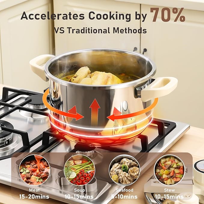 8 QT Stainless Steel Pressure Cooker. 10 pcs Olla de presion Set, Cooking Pressure Cooker with 3 PSl Settings Release Valve & Multiple Protective Devices, Compatible with Induction and Gas Stovetops
