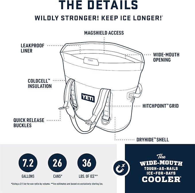 YETI Hopper M Series Portable Soft Coolers with MagShield Access