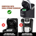 Pro Mael Stainless Steel Reusable K Cups for Keurig, Refillable K Cup Coffee Pods, Micro-Mesh Filtration Design (2-Pack)