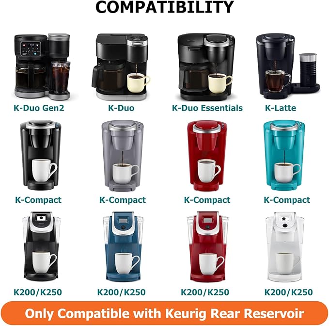 Keurig Starter Kit Replacement for K-Compact, K-Duo, K-Duo Gen 2, K-Duo Essentials, K-Latte, K200, K250 Brewers (Includes Short Water Filter Holder and 2 Replacement Water Filters)