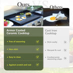 Sophia & William 28-Inch Flat Top Grill with Ceramic Coated Cast Iron Griddle, 3-Burner Propane Gas BBQ Griddle, Portable Outdoor Barbecue Grill,33,000 BTU,Black