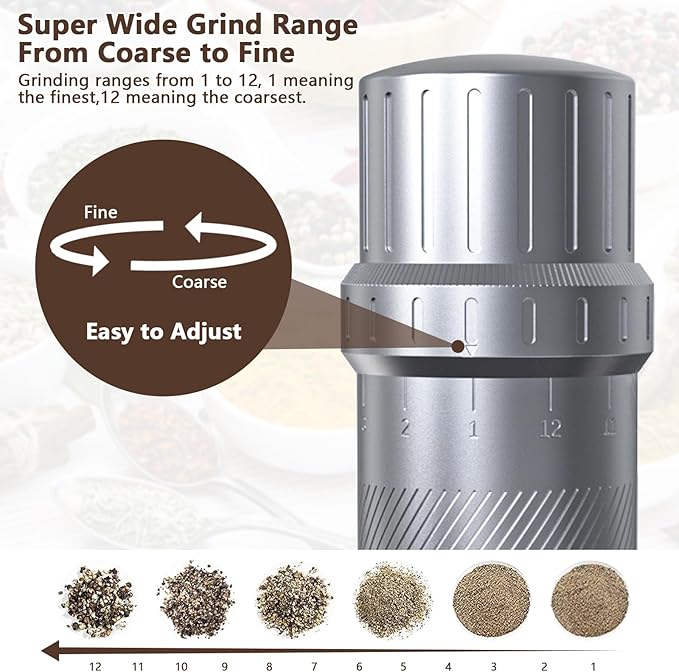 Luvan Professional Grade Pepper Grinder,External Adjustable Coarseness Manual Pepper Mill Grinder, Heavy Duty Aluminum Coarse Pepper Grinder Refillable,Spice Grinder with Stainless Steel Burrs (Gray)