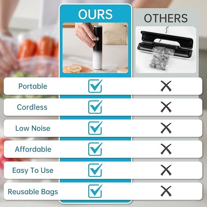 Vacuum Sealer, Handheld Compact Vacuum Sealer for Food Fresh & Save Meal Prep Sous Vide, Portable Cordless Vacuum Machine for Travel, with 22 Reusable Vacuum Bags, Black