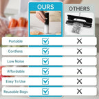 Vacuum Sealer, Handheld Compact Vacuum Sealer for Food Fresh & Save Meal Prep Sous Vide, Portable Cordless Vacuum Machine for Travel, with 22 Reusable Vacuum Bags, Black