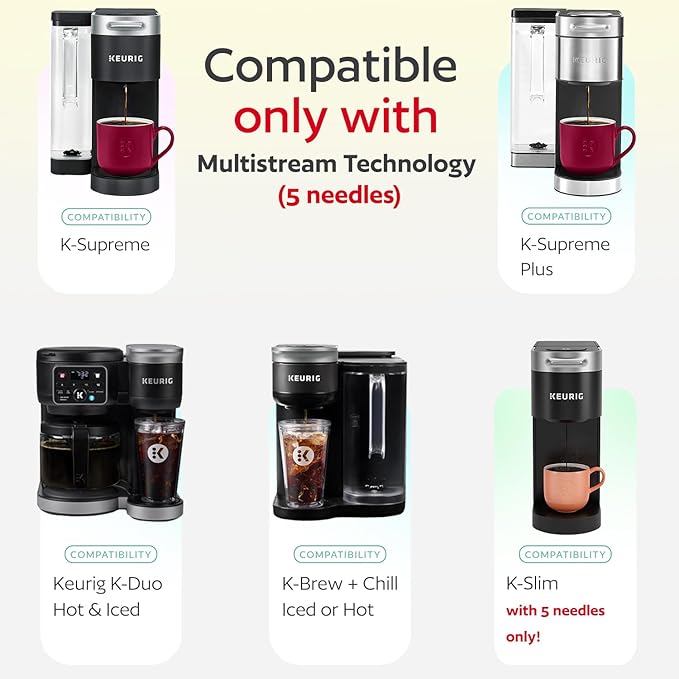 4 Reusable K Cups for Keurig K Supreme, K Supreme Plus, K Slim with Multistream Technology, K-Brew Chill, K-Duo Hot & Iced – 4 Colors Refillable Kcups Coffee Filters for Keurig Coffee Makers