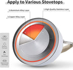 LONFFERY Tea Kettle for Stove Top, 3.2 Quart Whistling Tea Kettle, Food Grade Stainless Steel and Wood Pattern Folding Handle, White