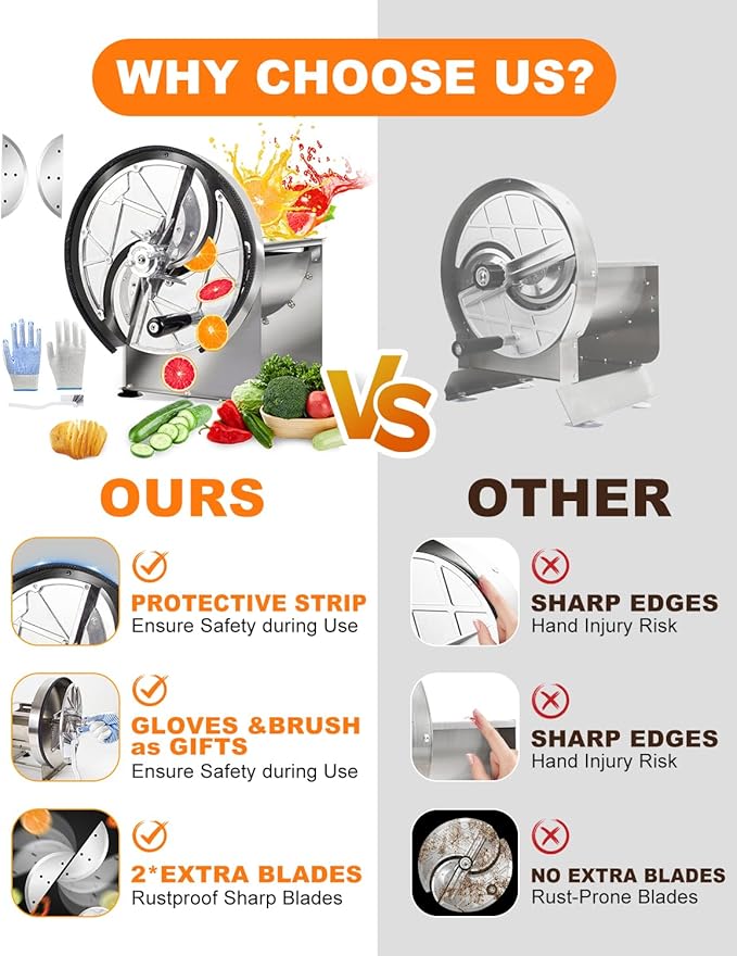 Commercial Vegetable Slicer - Manual Adjustable Thickness 0.2-13mm, Stainless Steel Lemon Slicer with 2* Extra Blades for Slicing Vegetable Tomato Onion Potato Cabbage Lime (Silver Gray)