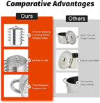 5-Tier Stainless Steel Steamer Cookware Pot with Kitchen Steaming Cookware with Lid Gas Electric Stove Steamer Pot for Kitchen, Home, And Commercial Use