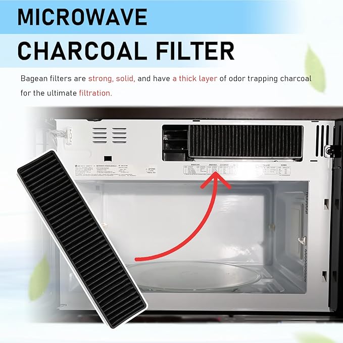 2-Pack WB06X10807 Microwave Charcoal Filters - Compatible with GE & Whirlpool Microwaves JVM2052SN1SS JVM2052SN2SS CVM521P2M5S1 JVM7195SK5SS PNM9216SK5SS PNM9216SK6SS JNM7196RW1SS Maintenance