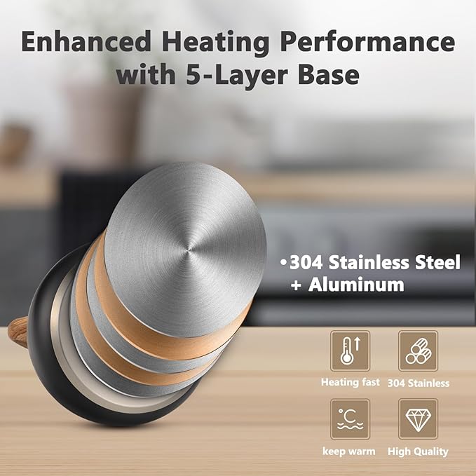 harriet Tea Kettle, Tea Pot for Stovetop, 2.5QT Whistling Kettle with 5-Layers bottom, Food Grade Stainless Steel Kettles with Hot-Resistant Handle Gas Electric Applicable, Black