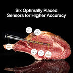 Sync Gold Wireless WiFi Meat Thermometer, 2 Slim Probes, 6 Sensors, 10x Stronger Signal, ±0.5℉ Accuracy, Smart Base Direct Setup, Reliable Reading Through Kamado Grill, BBQ, Oven, Smoker, Air Fryer