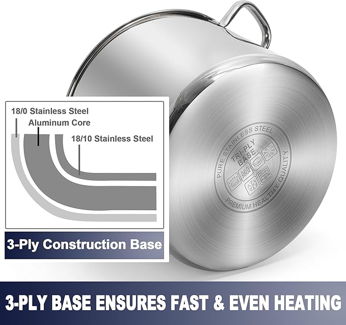 20 QT Stainless Steel Large Stock Pot, LIANYU Heavy Stockpot with Glass Lid, Deep Soup Canning Pot for Stewing Simmering, Tri-ply Base for Induction, Halogen Cooktops, Dishwasher Safe